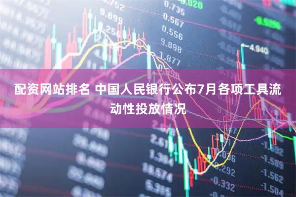 配资网站排名 中国人民银行公布7月各项工具流动性投放情况